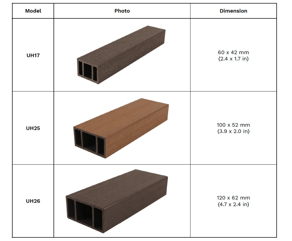 Feuillet technique - Poutres décoratives - NewTechWood